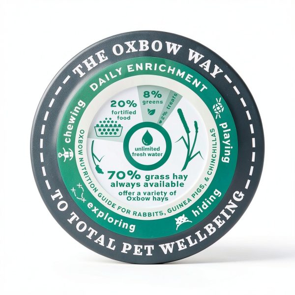 Oxbow Organic Bounty Adult Guinea Pig Food Vitamin C-6