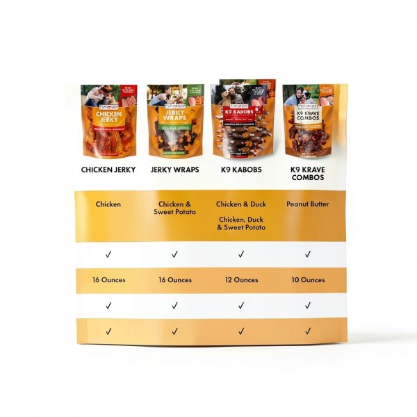 Pur Luv Chicken Jerky Dog Treats Sweet Potato Chews-3